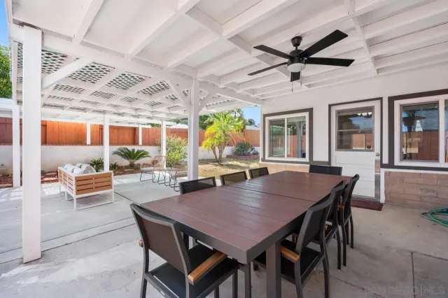 $1,298,000 | 2170 Montclair Street, San Diego, CA 92104