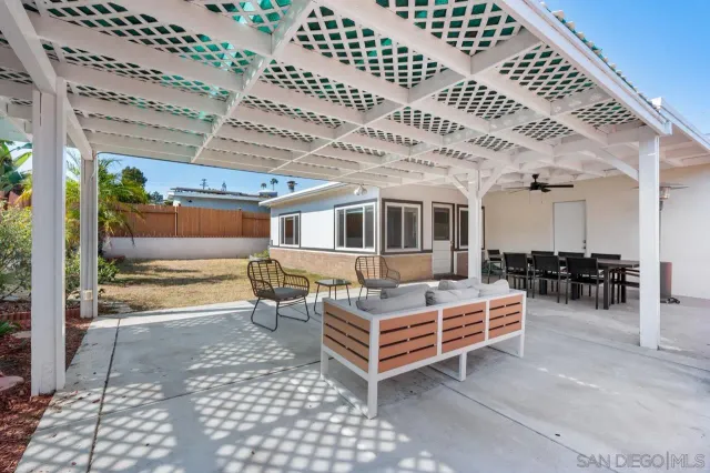 $1,298,000 | 2170 Montclair Street, San Diego, CA 92104