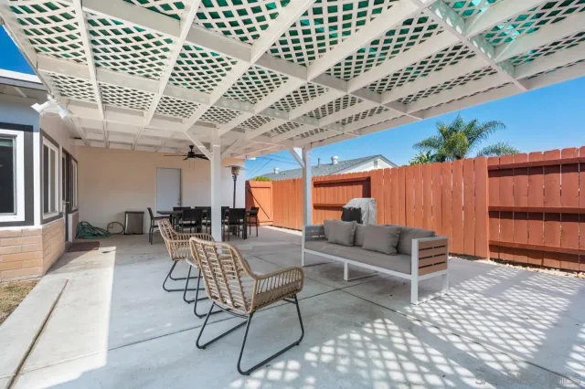 $1,298,000 | 2170 Montclair Street, San Diego, CA 92104