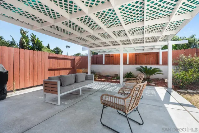 $1,298,000 | 2170 Montclair Street, San Diego, CA 92104
