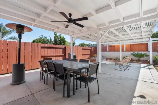 $1,298,000 | 2170 Montclair Street, San Diego, CA 92104