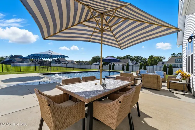 $799,900 | 102 Evelyne Drive, Moyock, NC 27958