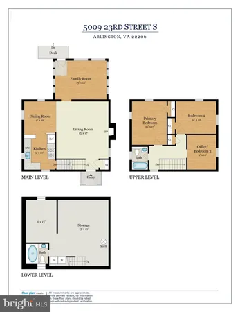 $720,000 | 5009 23rd Street South, Arlington, VA 22206