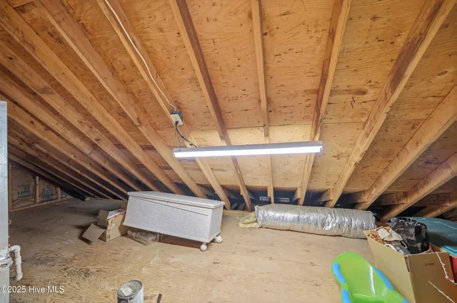 $405,000 | 1801 Vine Street, Elizabeth City, NC 27909