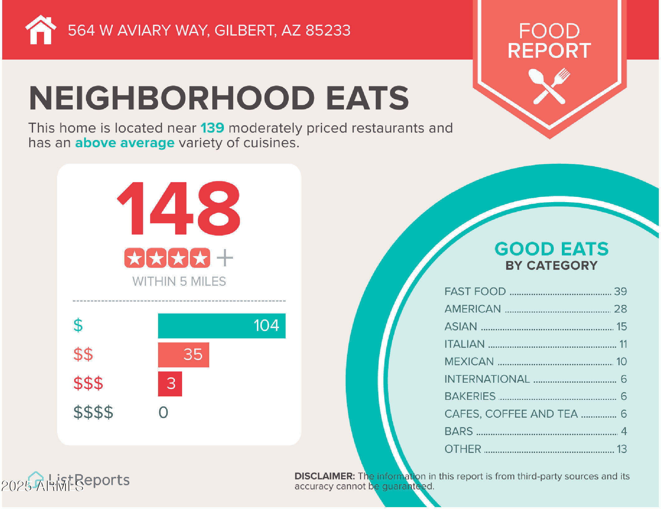564 West Aviary Way Gilbert, AZ 85233 - Photo 28 of 29