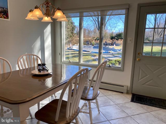 116 East Endfield Road Feasterville-Trevose, PA 19053 - Photo 28 of 63 Dining Area Scenic View of Backyaard