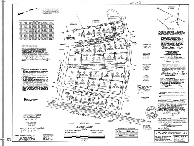 $455,000 | 105 Brighton Street, La Grange, NC 28551