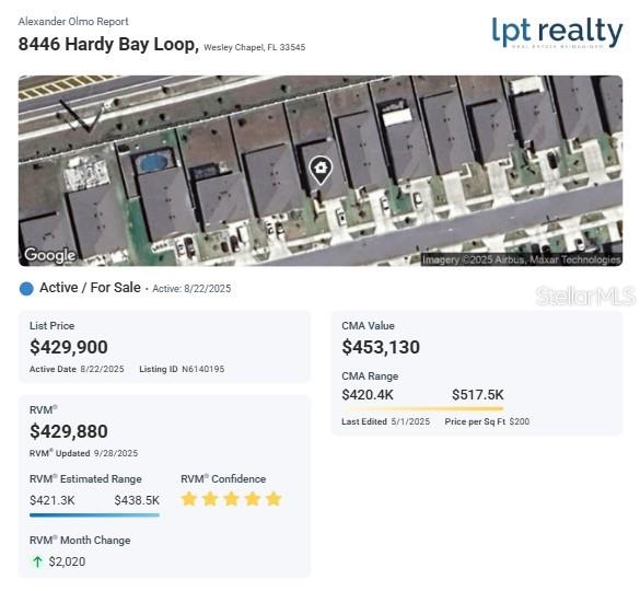 8446 Hardy Bay Loop Wesley Chapel, FL 33545 - Photo 38 of 38