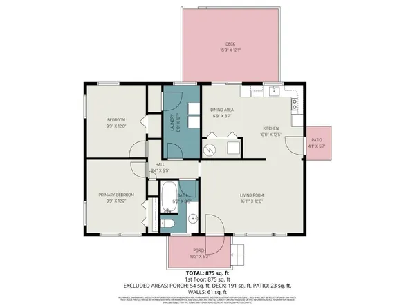 $209,900 | 2492 Wesley Avenue, Muskegon, MI 49442