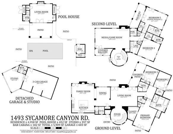$8,250,000 | 1493 Sycamore Canyon Road, Santa Barbara, CA 93108