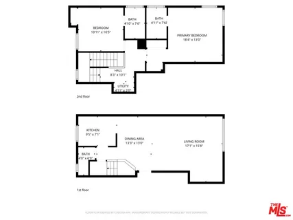 $595,000 | Undisclosed Address, Glendale, CA 91204