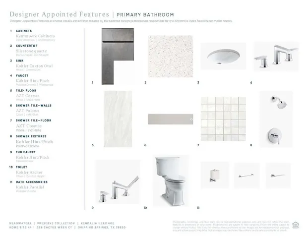 $899,000 | 258 Cactus Wren Court, Dripping Springs, TX 78620
