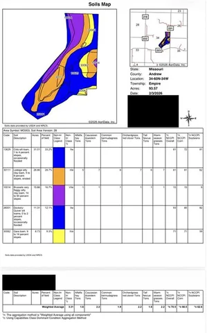 $522,500 | 221 N/a Union, Union Star, MO 64494