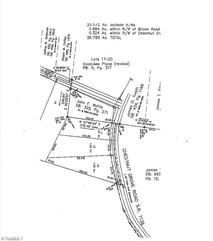 Lot 13 Chestnut Grove Road King, NC 27021 - Photo 1 of 1