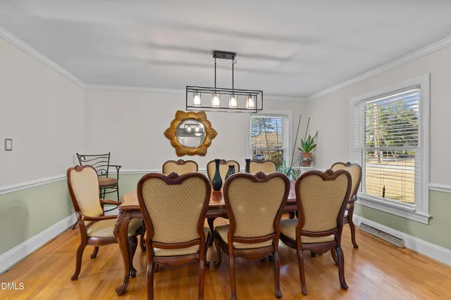 $365,000 | 3329 Winstead Road, Rocky Mount, NC 27804