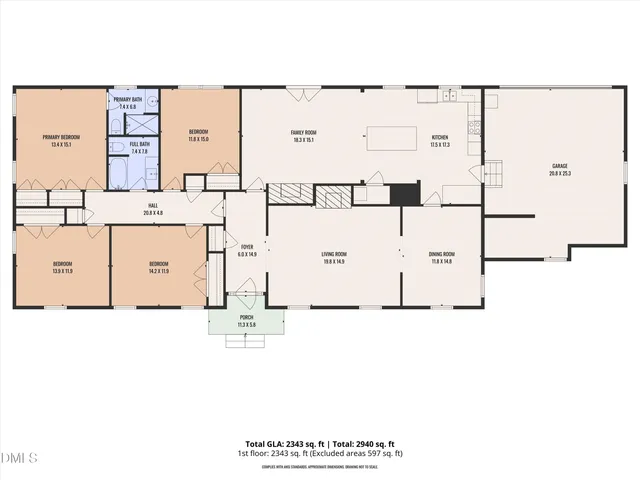 $365,000 | 3329 Winstead Road, Rocky Mount, NC 27804