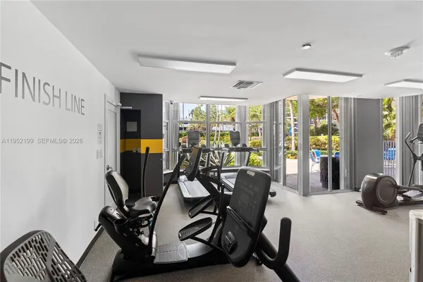 $5,500 | 3500 Mystic Pointe Drive, Unit 2908, Aventura, FL 33180