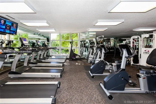 $5,500 | 3500 Mystic Pointe Drive, Unit 2908, Aventura, FL 33180