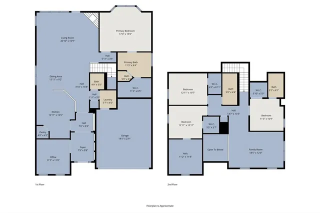 an aerial view of a kitchen