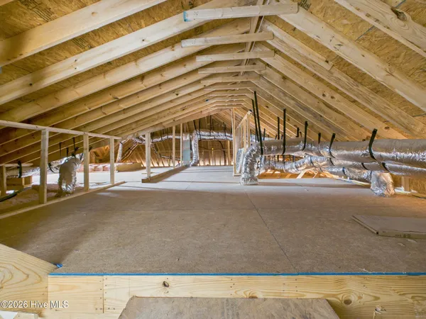 $599,900 | 109 Lands End Drive, Elizabeth City, NC 27909