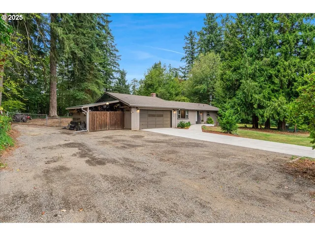 $650,000 | 15323 Southeast Fairoaks Avenue, Milwaukie, OR 97267