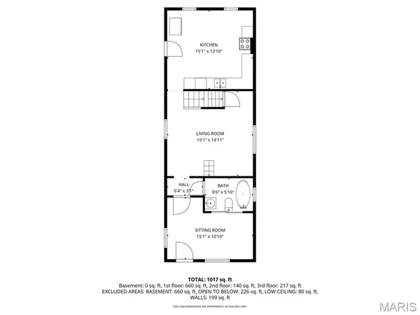 $150,000 | 1871 Madison Street, St. Louis, MO 63106