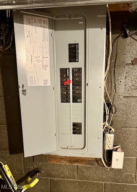 75 Ridgeland Drive Toronto, OH 43964 - Photo 16 of 18 Utilities featuring electric panel