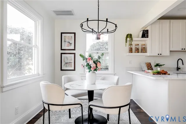 $289,900 | 2207 Rawlings Street, Henrico, VA 23231