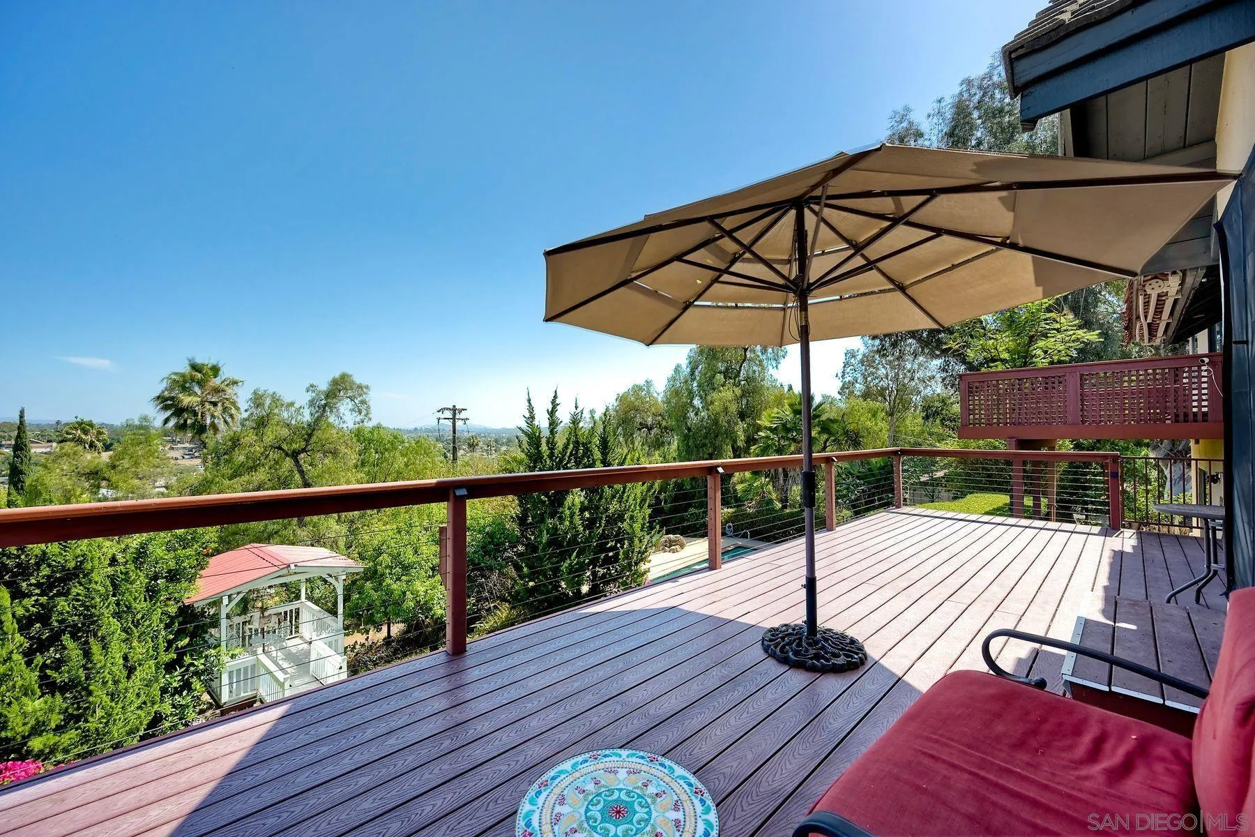 1419 Rimrock Drive Escondido, CA 92027 - Photo 37 of 47 Wonderful viewing deck!
