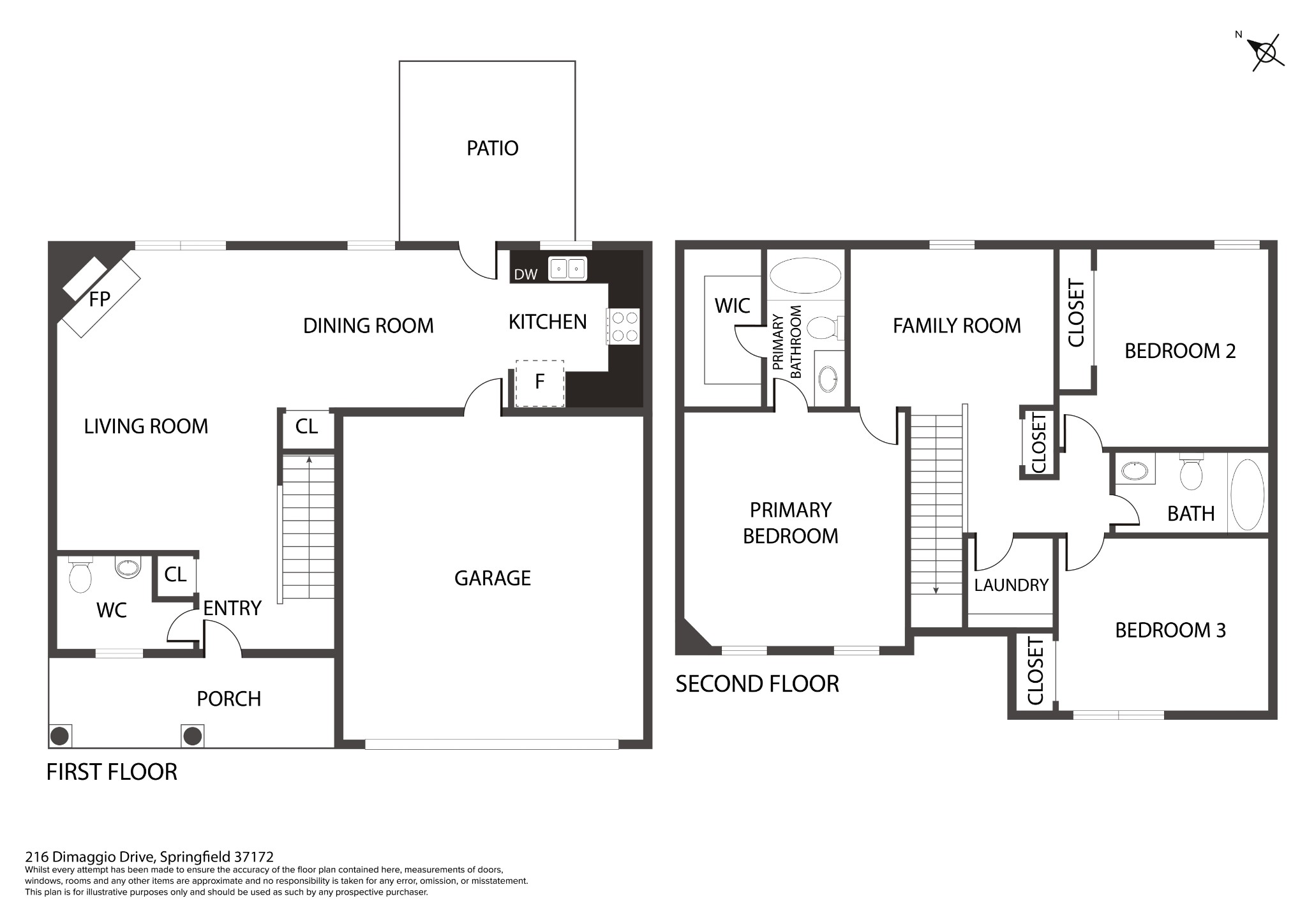 216 Dimaggio Drive Springfield, TN 37172 - Photo 34 of 50 Gallery Image 34