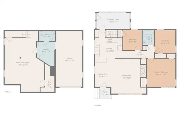 $655,000 | 9 Pinewood Avenue, Beverly, MA 01915