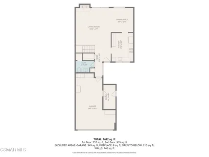$879,000 | 1796 Tipperary Lane, Newbury Park, CA 91320