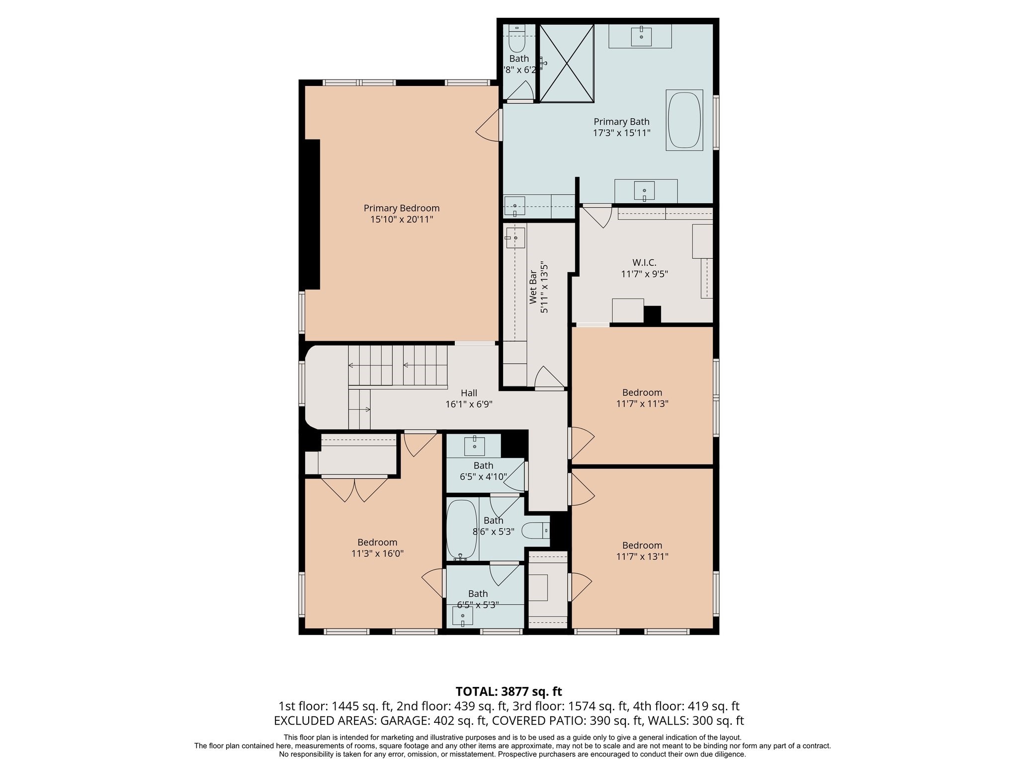 2320 North Boulevard Houston, TX 77098 - Photo 42 of 43