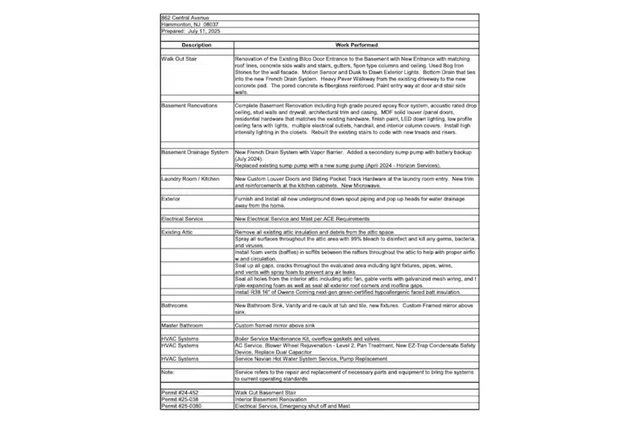 a picture of floor plan