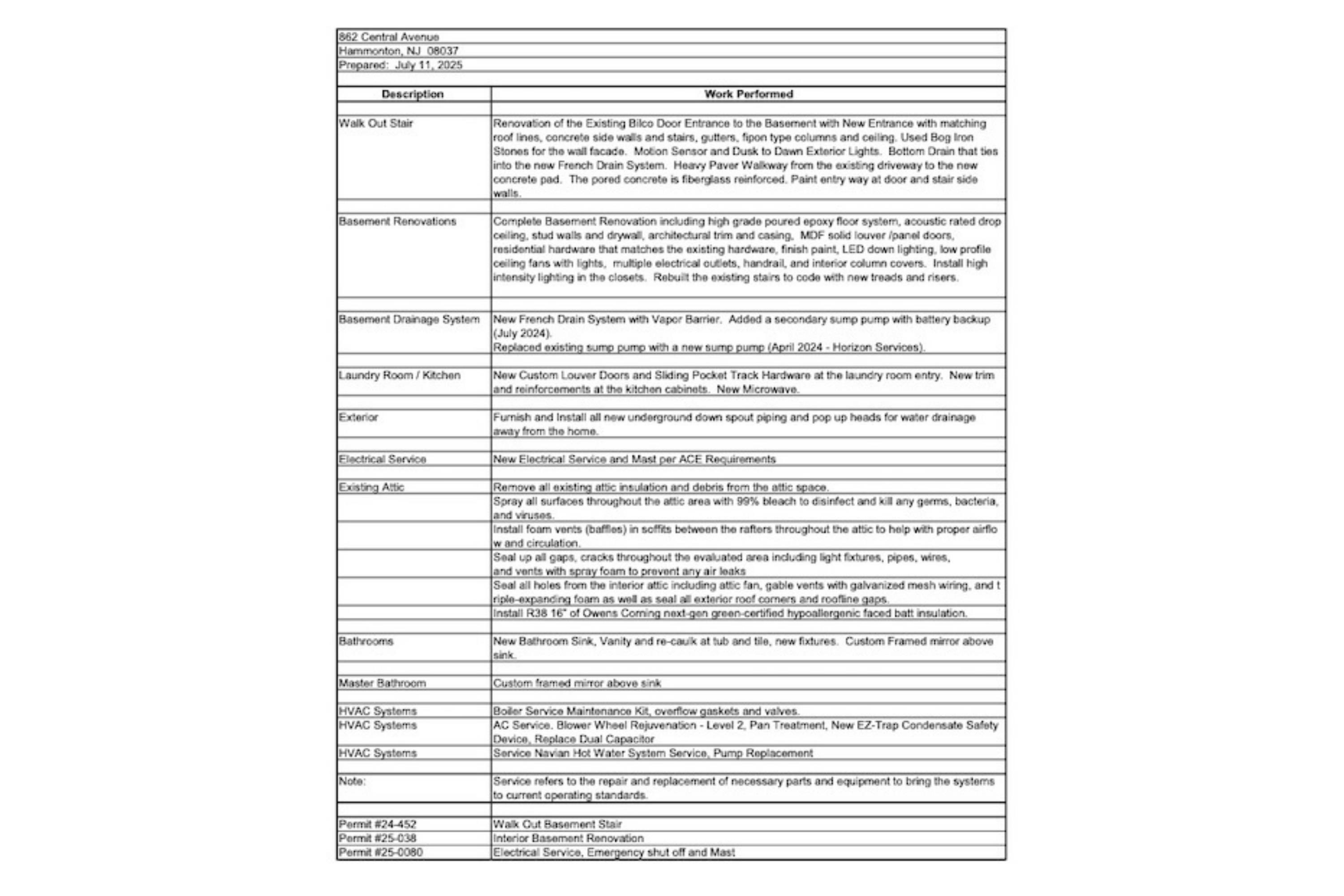 862 Central Hammonton, NJ 08037 - Photo 43 of 46 a view of a bathroom and a window