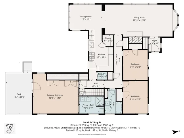 $649,900 | 862 Central, Hammonton, NJ 08037