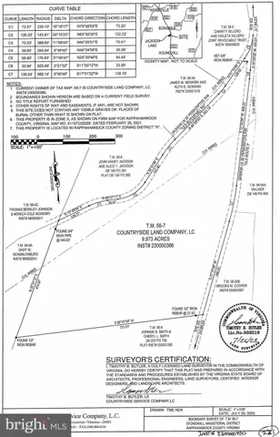 $199,900 | Tbd Jackson Lane, Boston, VA 22713