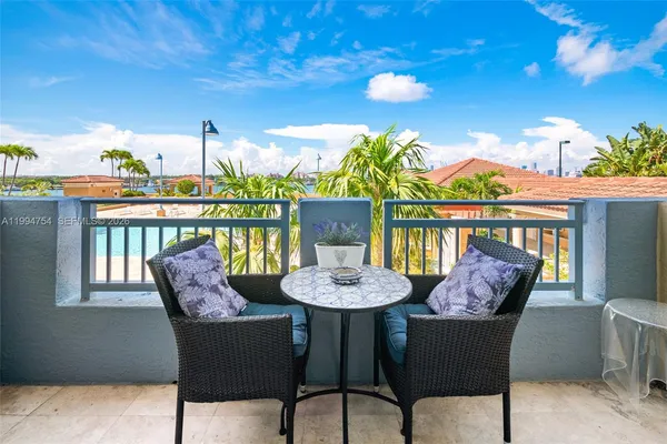 $6,950 | 90 Alton Road, Unit 704, Miami Beach, FL 33139