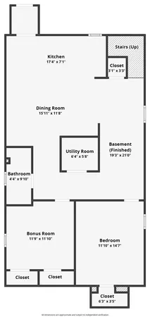 $445,000 | 27 Shafter Street, Providence, RI 02909