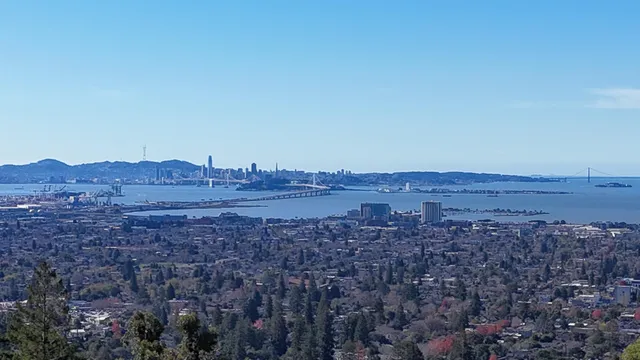 $749,000 | 142 Gravatt Drive, Berkeley, CA 94705