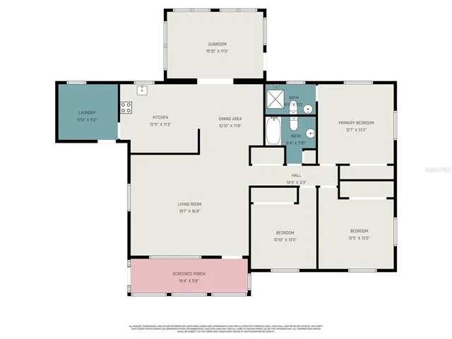 $419,000 | 301 Carlyle Boulevard, Ruskin, FL 33570