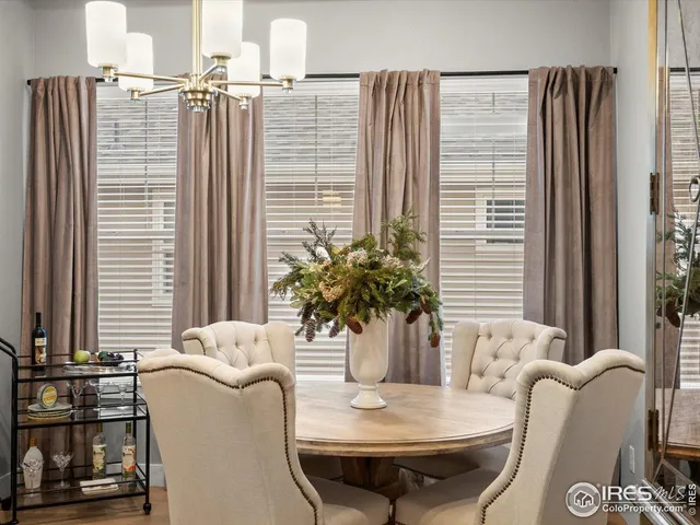 $1,023,000 | 9035 South Shawnee Court, Aurora, CO 80016