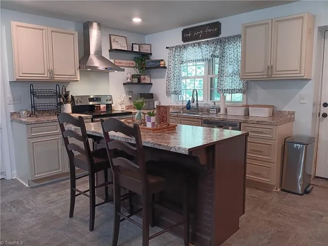 $250,500 | 866 Mountain Road, Asheboro, NC 27205