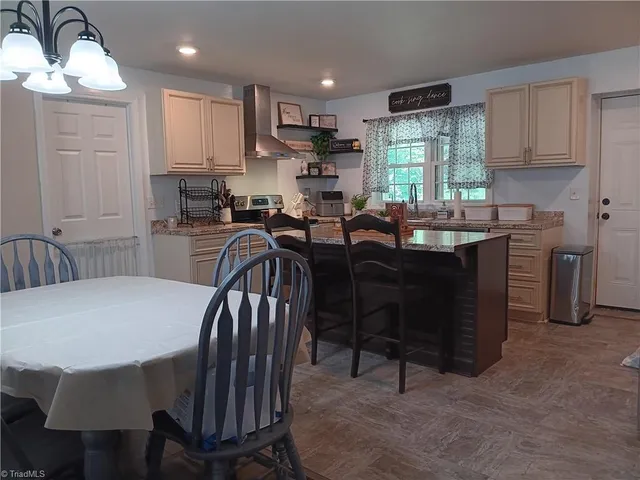 $250,500 | 866 Mountain Road, Asheboro, NC 27205