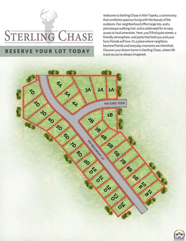 $43,500 | 0 Northwest Beaumont Street, Unit LOT 9 BLK D, Topeka, KS 66618