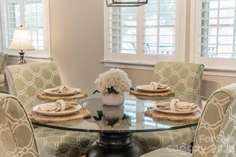 $725,000 | 1056 Shiloh Bend Trail, Fort Mill, SC 29715