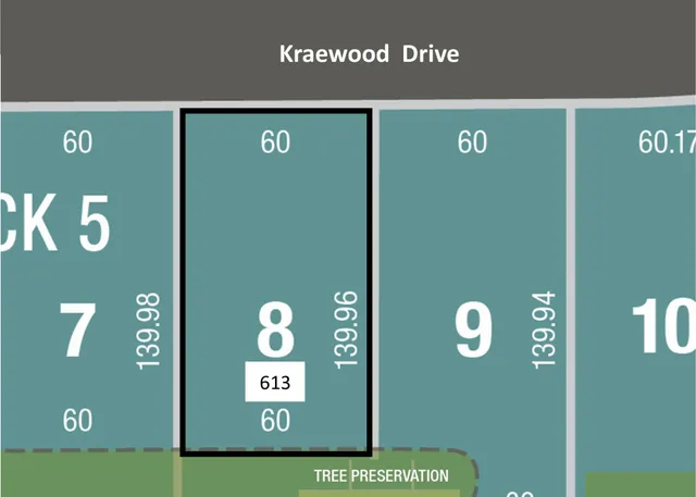 $123,900 | 613 Kraewood Drive, Northfield, MN 55057