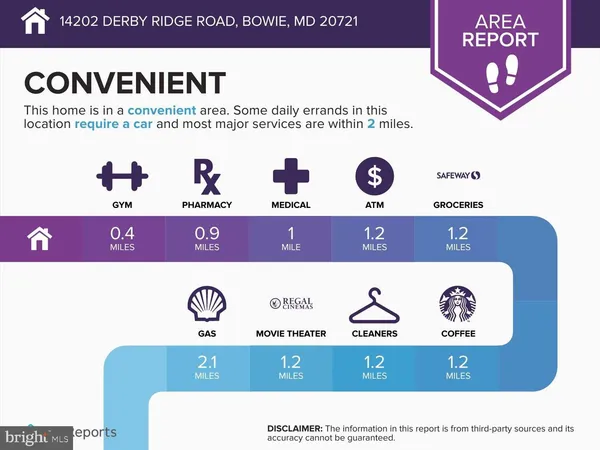 $999,900 | 14202 Derby Ridge Road, Bowie, MD 20721