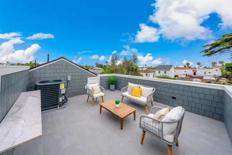 $3,750,000 | 309 J Avenue, Coronado, CA 92118