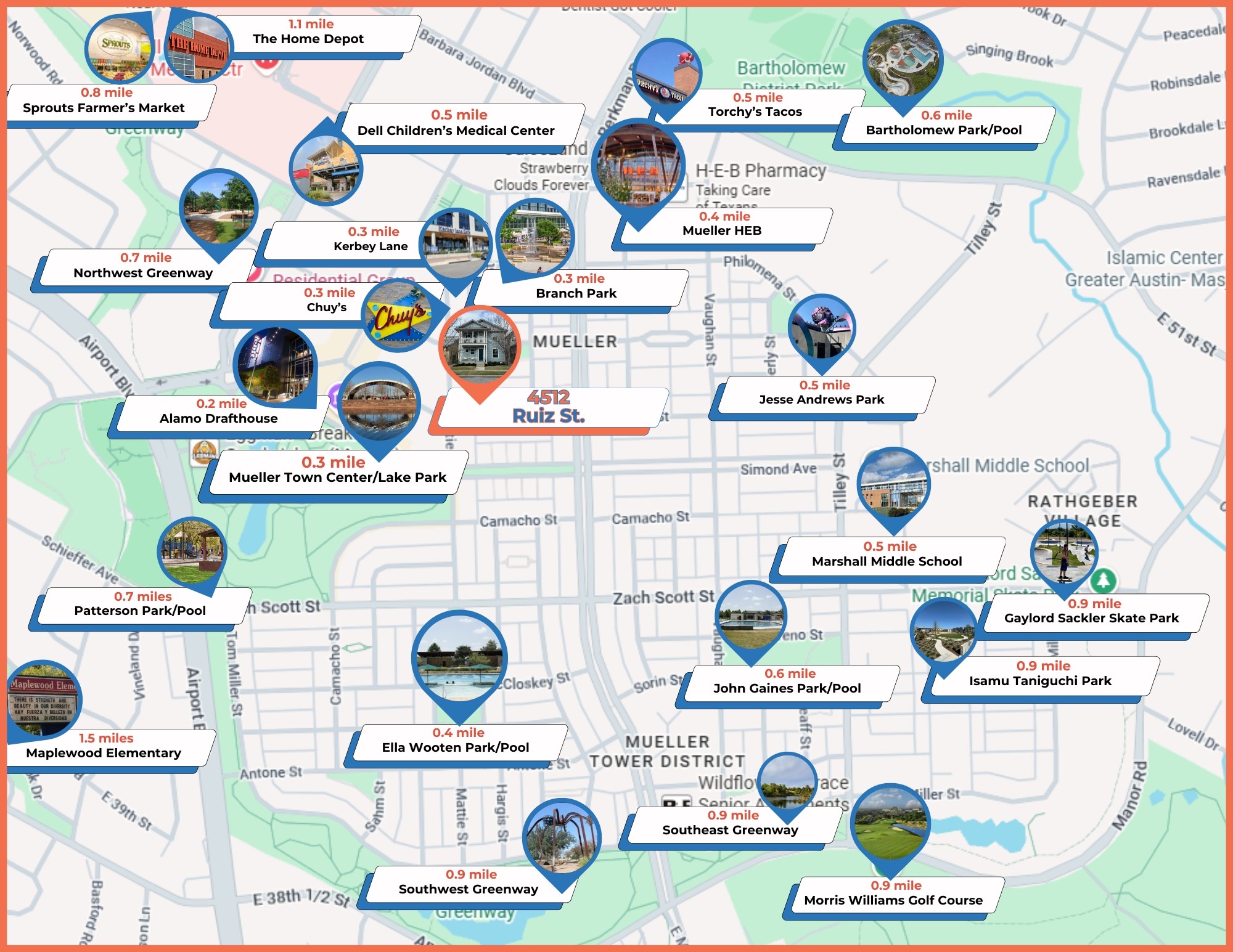 4512 Ruiz Street Austin, TX 78723 - Photo 8 of 38 unknown